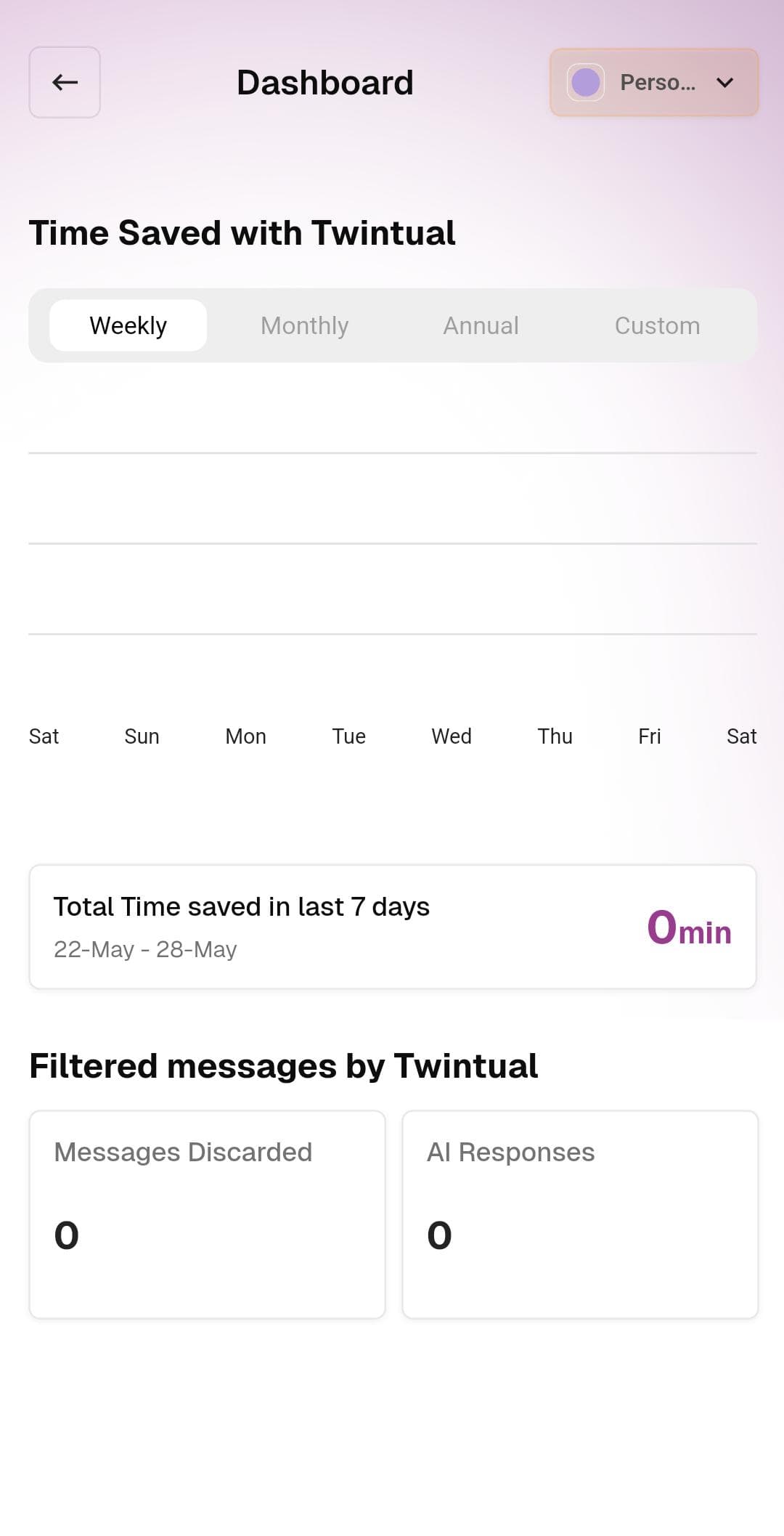 Twintual Dashboard screen